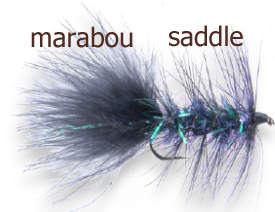 H&H Hackle Guide